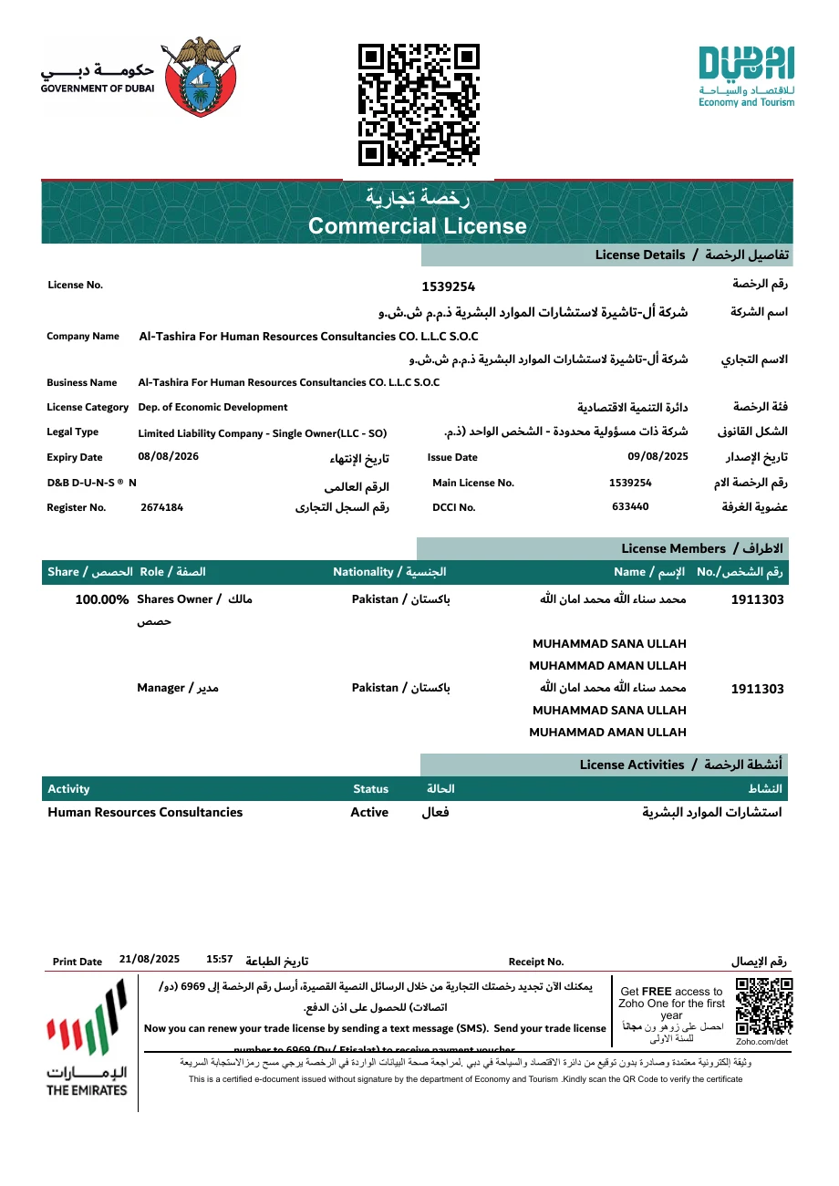 Dubai Commercial Licence